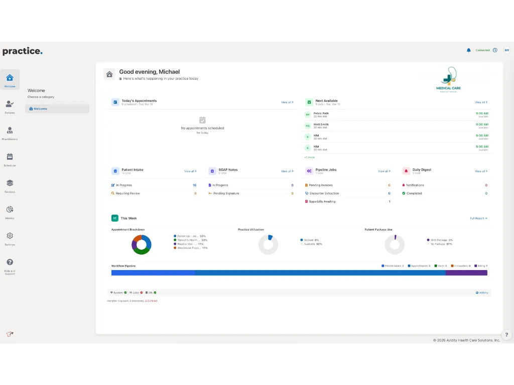 The Practice HI dashboard showing appointments, intake, clinical workflow and billing activity